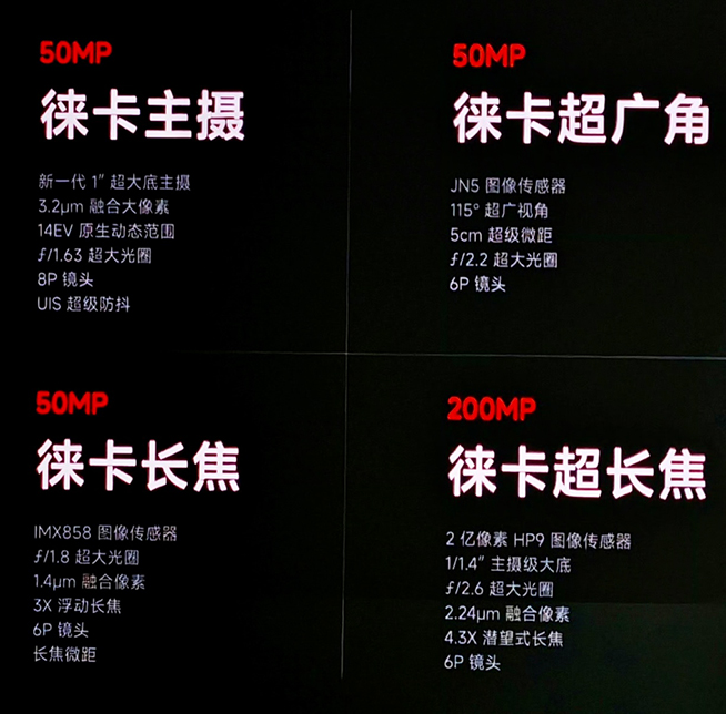 多重驚喜！小米SU7 Ultra發(fā)售2小時大定破萬，15 Ultra爭氣