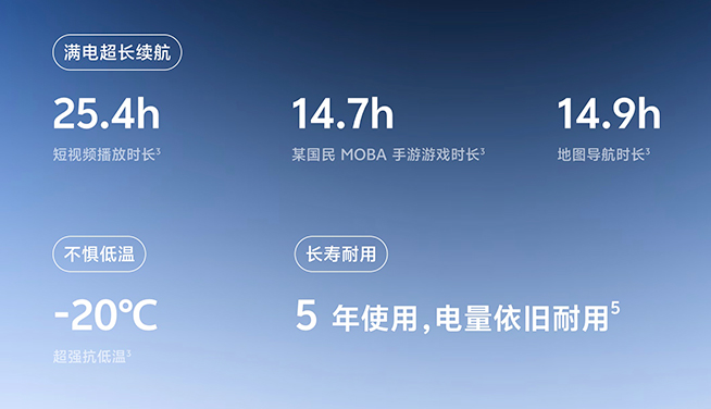 vivo Y300 Pro+/Y300t發(fā)布，更實惠的千元手機